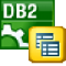 DB2ݿȽϺͲͬSQLMaestro DB2 Data Sync v16.4.0.6